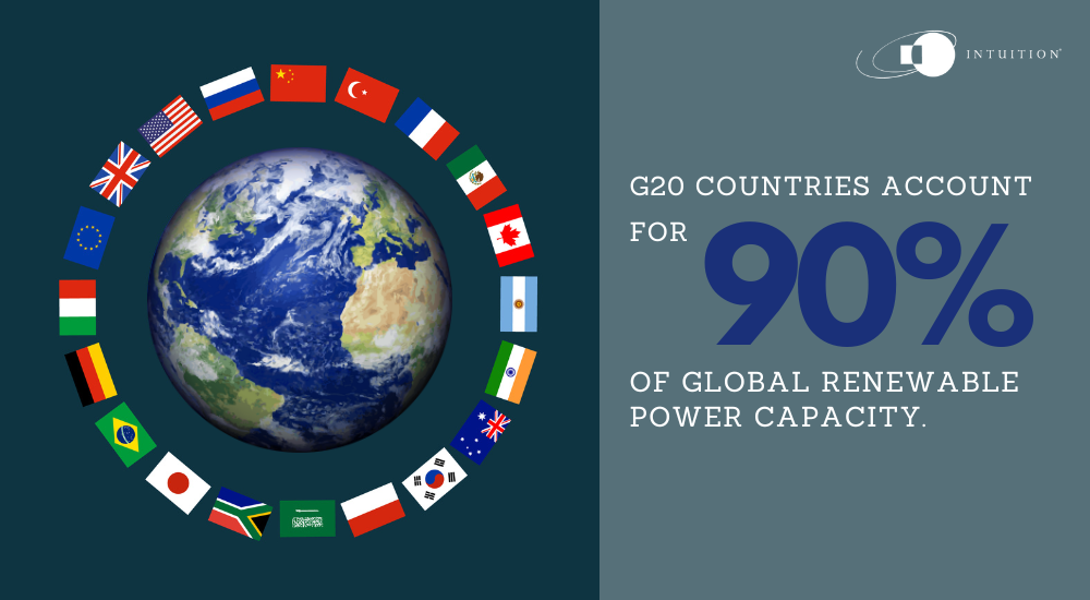 g20 countries solar PV solar PV G20 countries