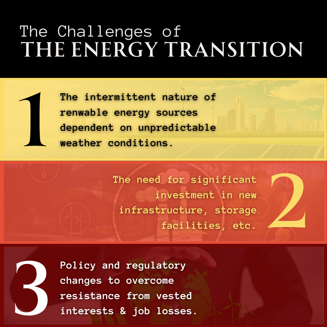 the challenges of the energy transition challenges of energy transition