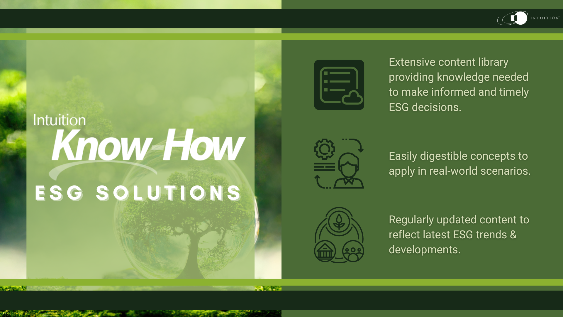 Know-How ESG Solutions Intuition Know-How ESG content
