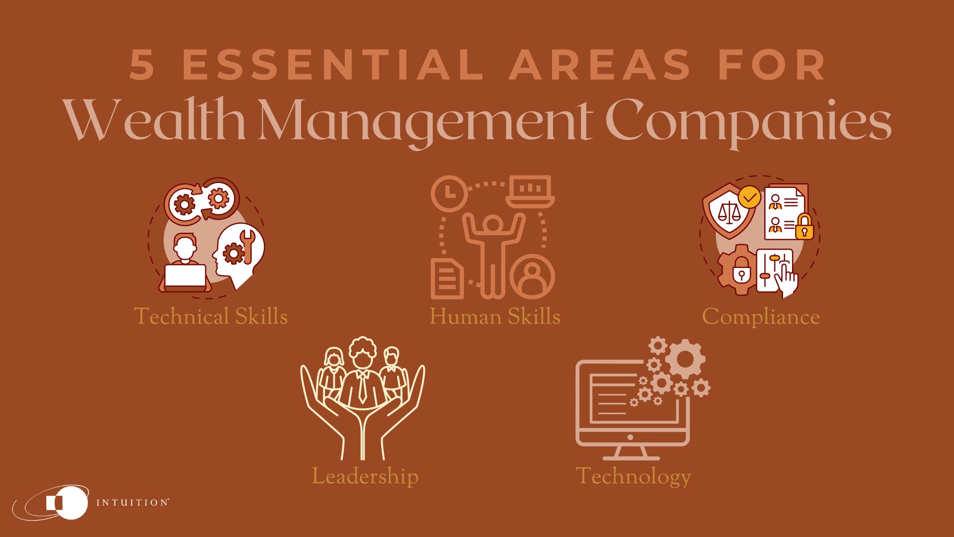 wealth management KH Know-How Wealth Management