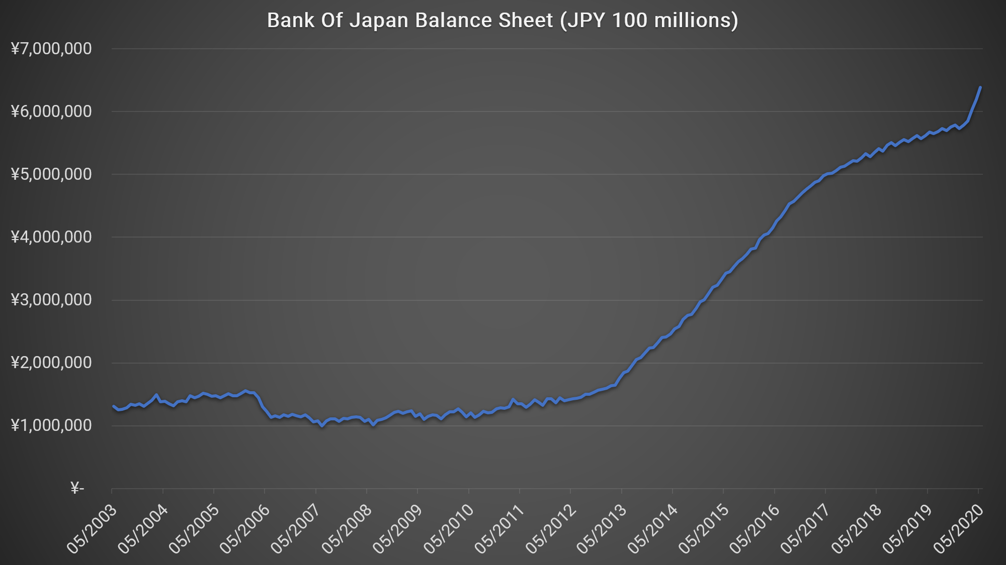 Unlimited Qe Japan