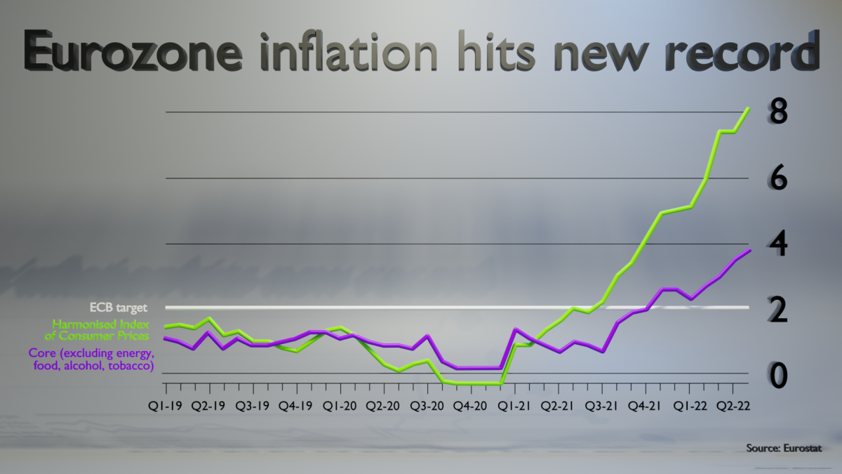 eurozone_graph eurozone_graph