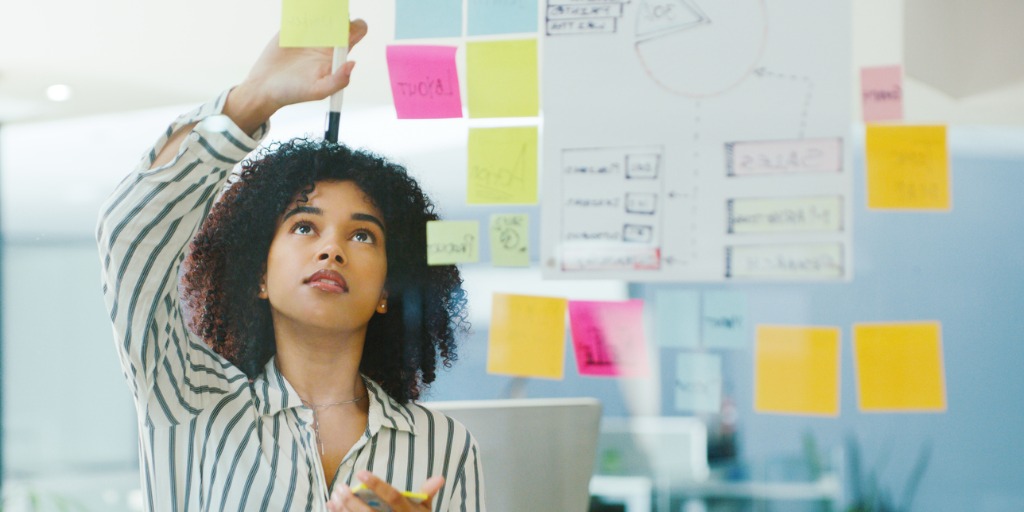 time-to-take-business-in-a-brand-new-direction-picture-id1296271301 To create a high-level project plan, it is first necessary to learn the importance of questioning assumptions and tackling uncertainties.
