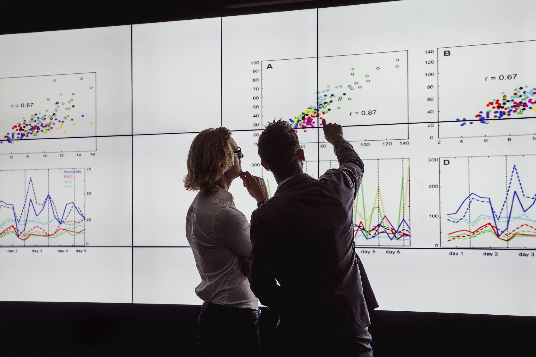 Operational risks continue to evolve over time, and it is crucial to continue monitoring for changes in operational risk management