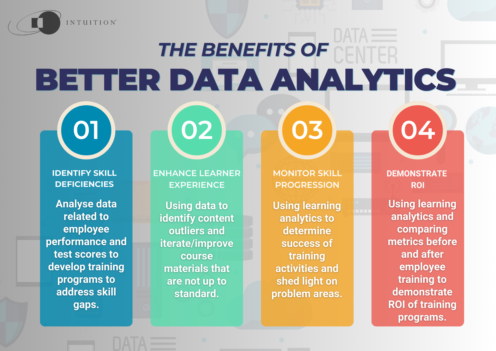 benefits of data analytics - Intuition