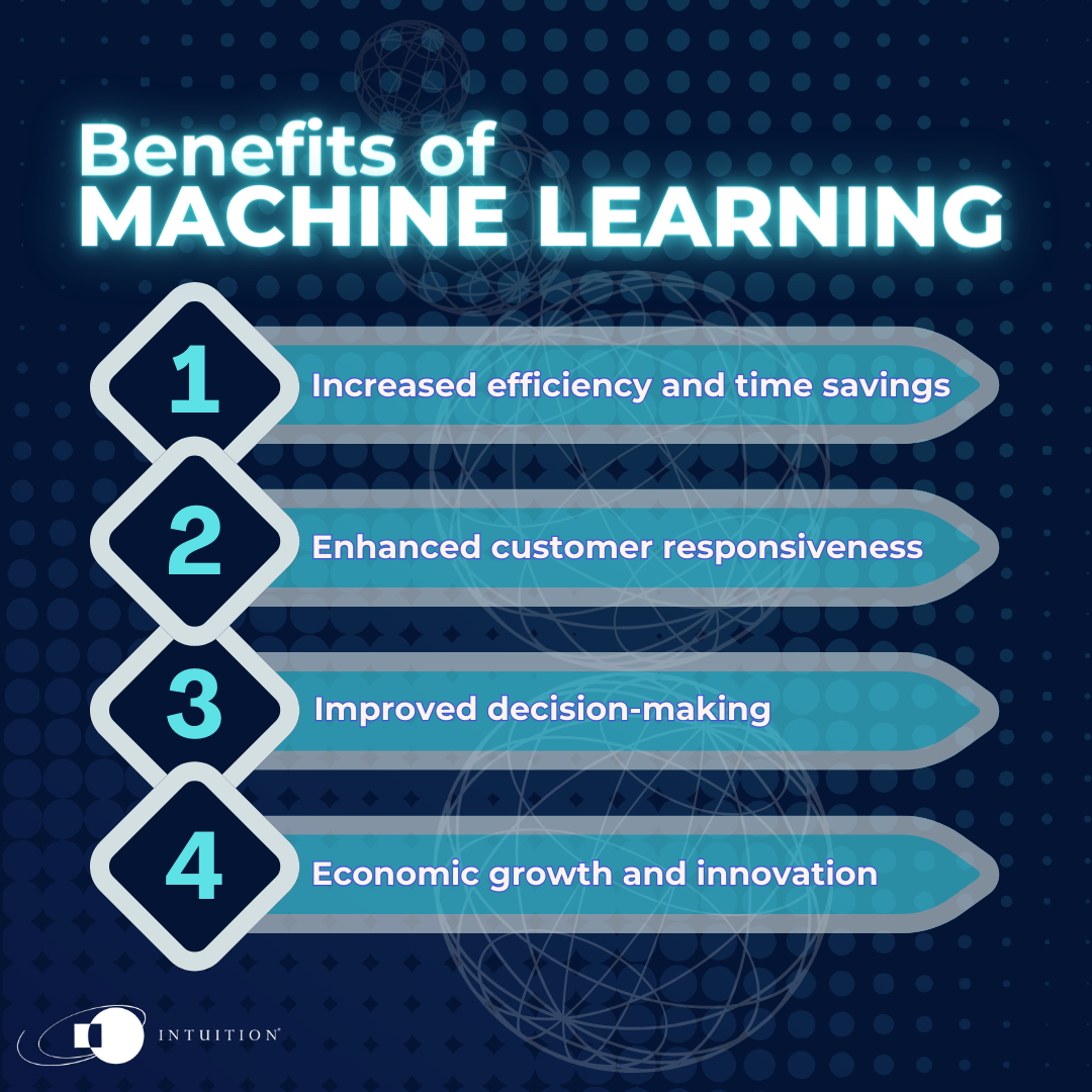 benefits of machine learning (ML)