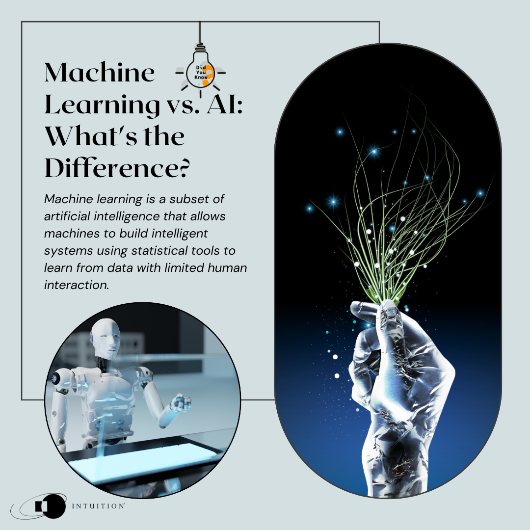 Machine Learning (ML) Vs AI