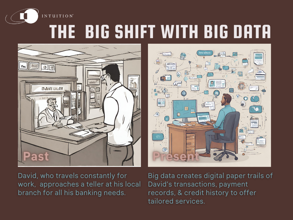 The Big shift with big data