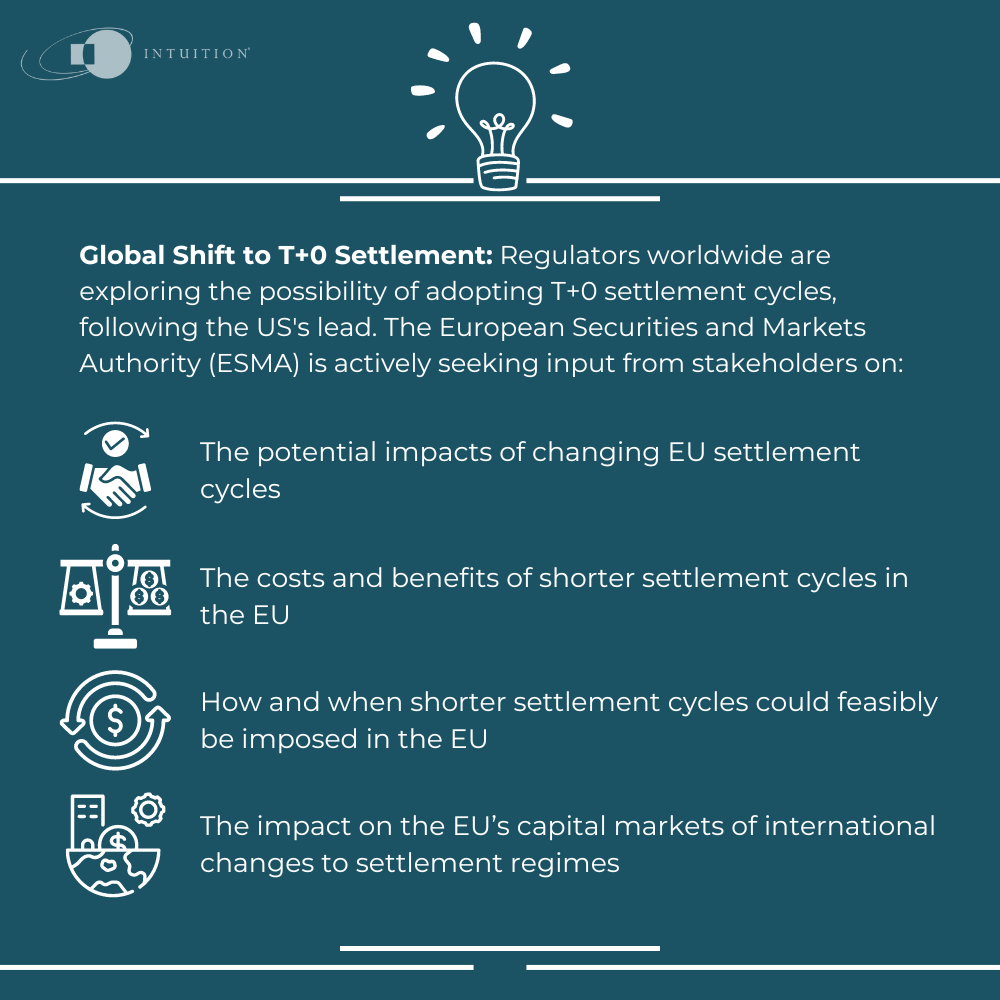 securities settlement EU