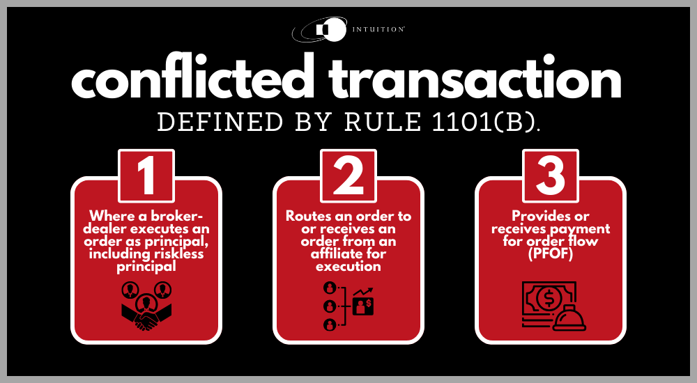 conflict transaction