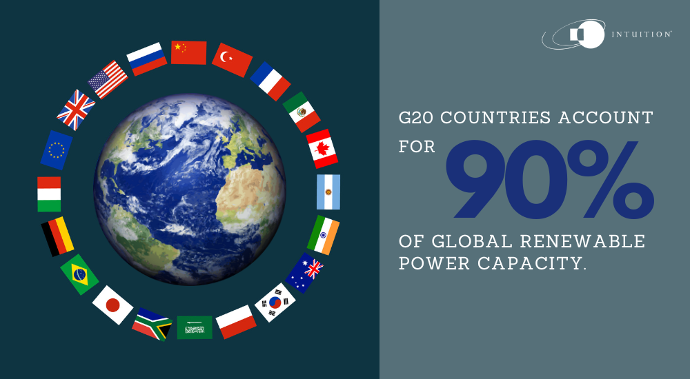 solar PV G20 countries