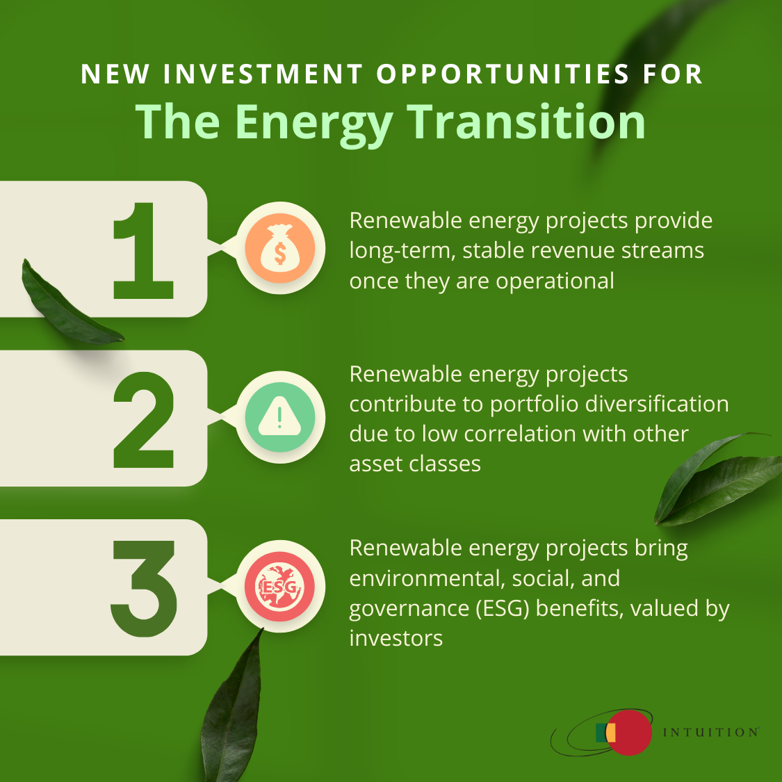 investment strategies for energy transition