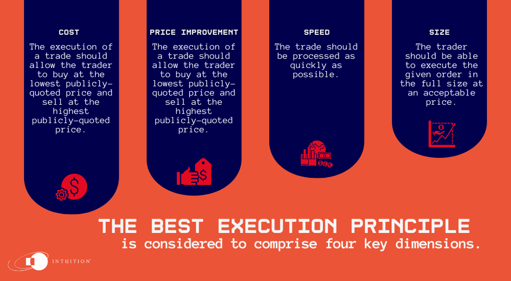 execution principle