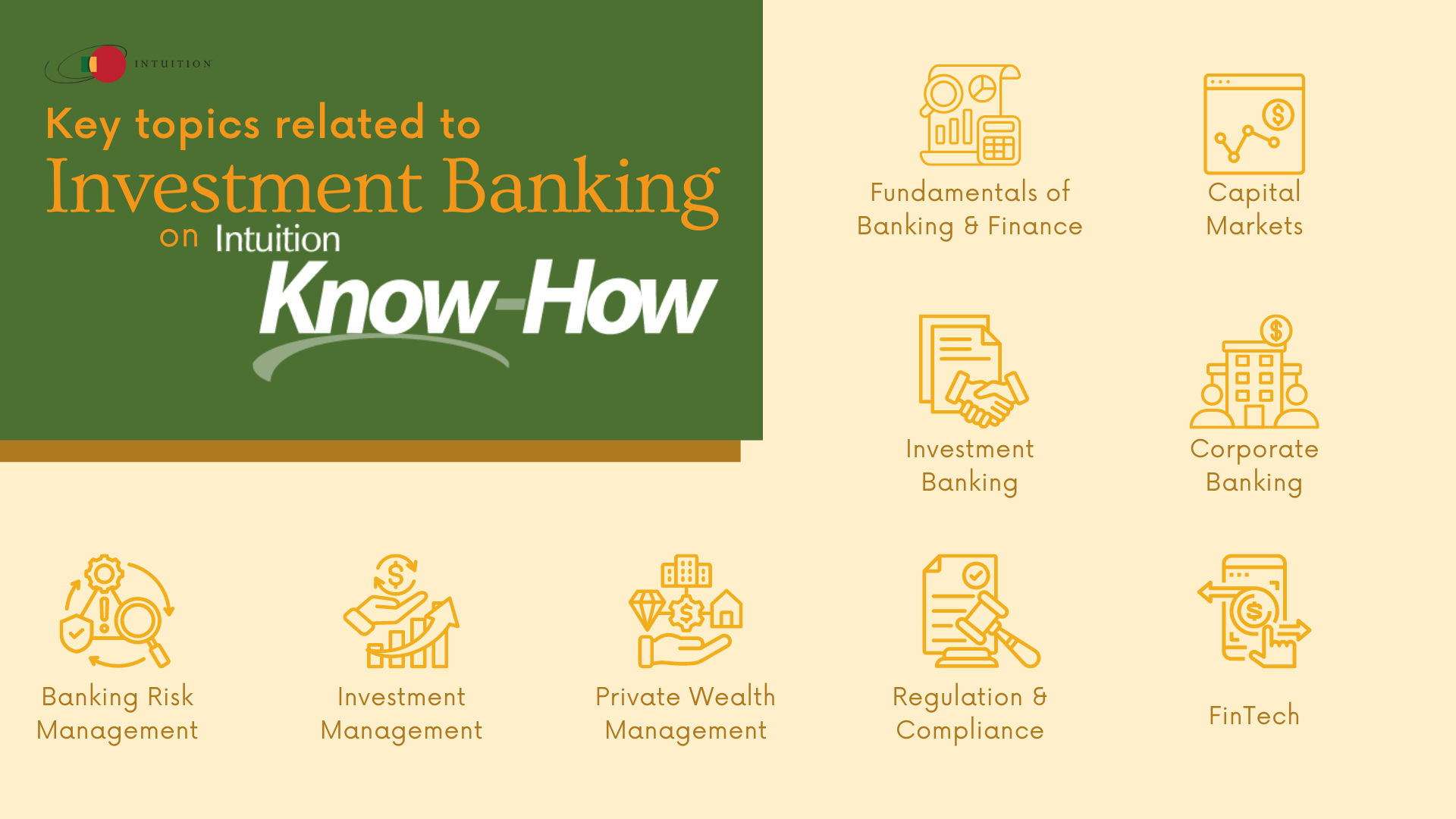 Know-How investment banking