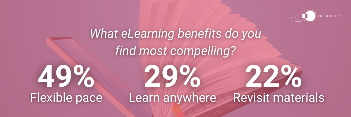 elearning benefits