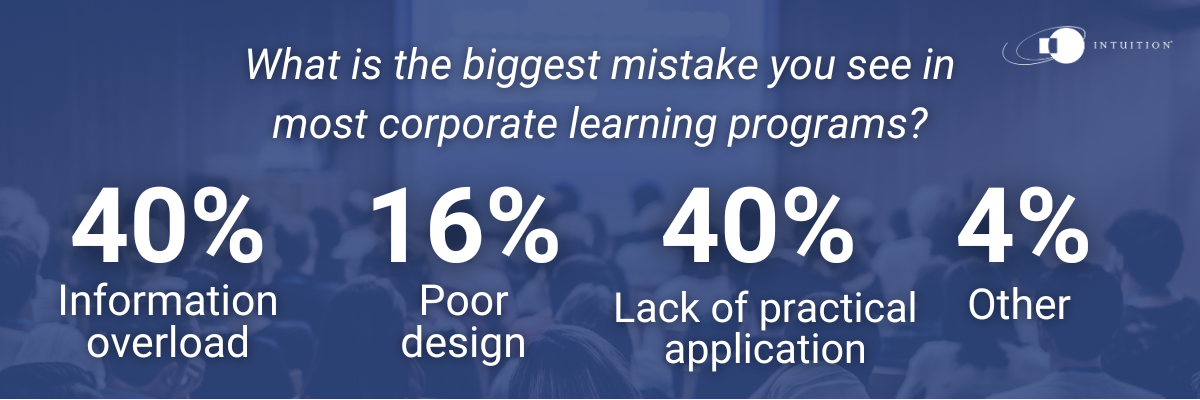 corporate learning mistake 