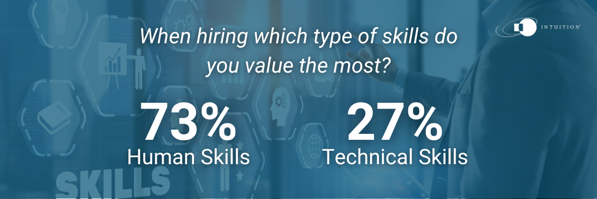 Human skills impact learning 