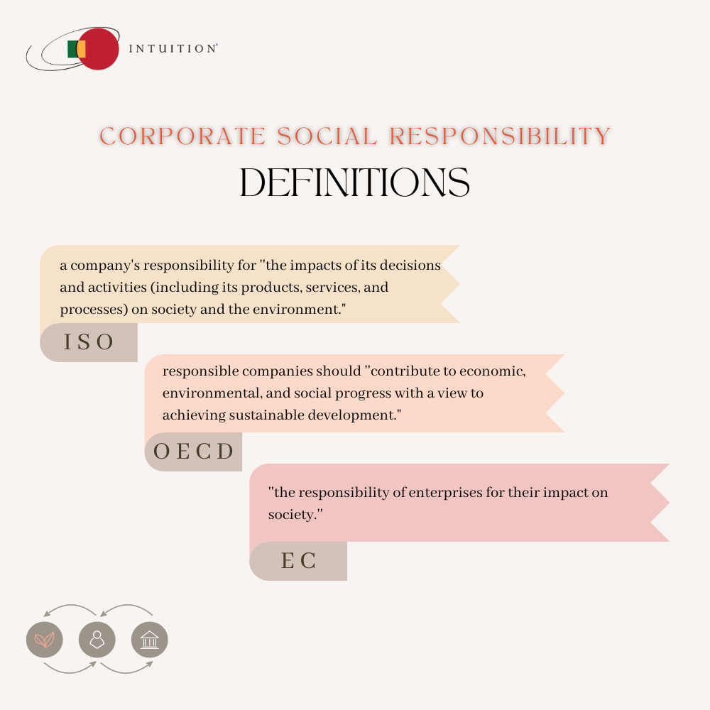 Corporate social responsibility definitions 