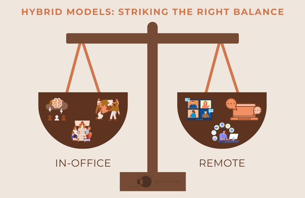 balance in learning