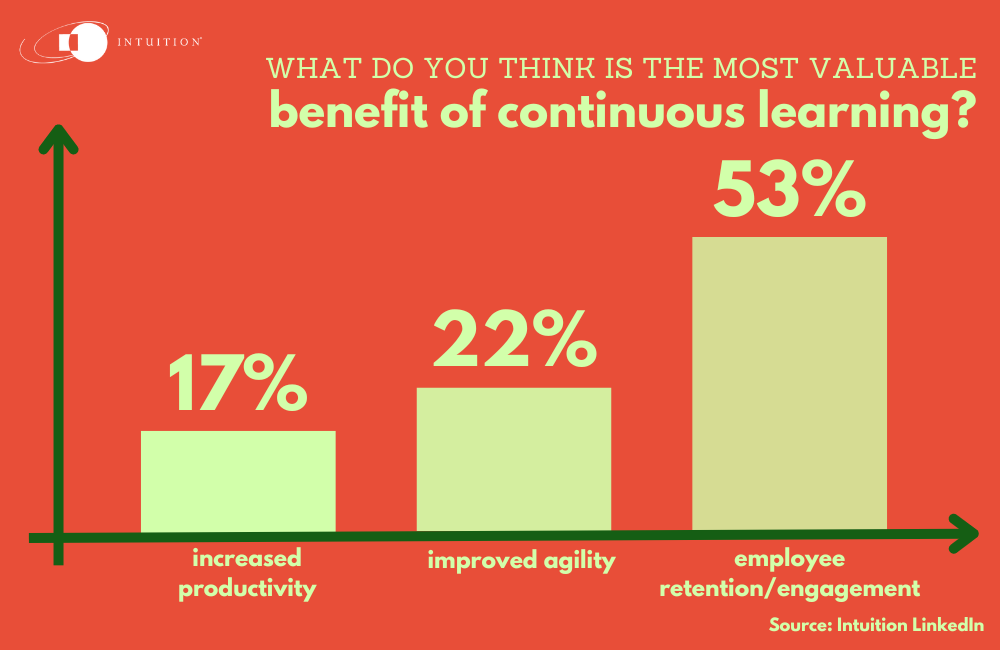 benefit of continuous learning?