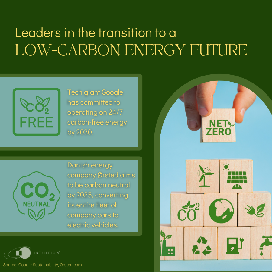 low carbon energy companies