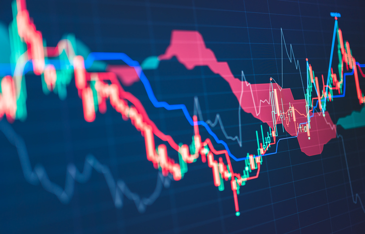 Trump’s social posts caused market volatility.